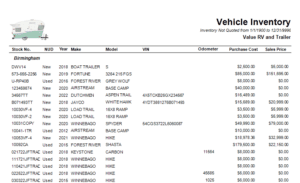 Example of an inventory report on EverLogic's dealership management software. This report is for unit inventory that has not been quoted.