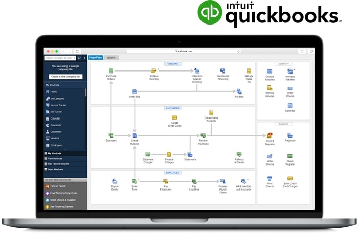 quickbooks time trial